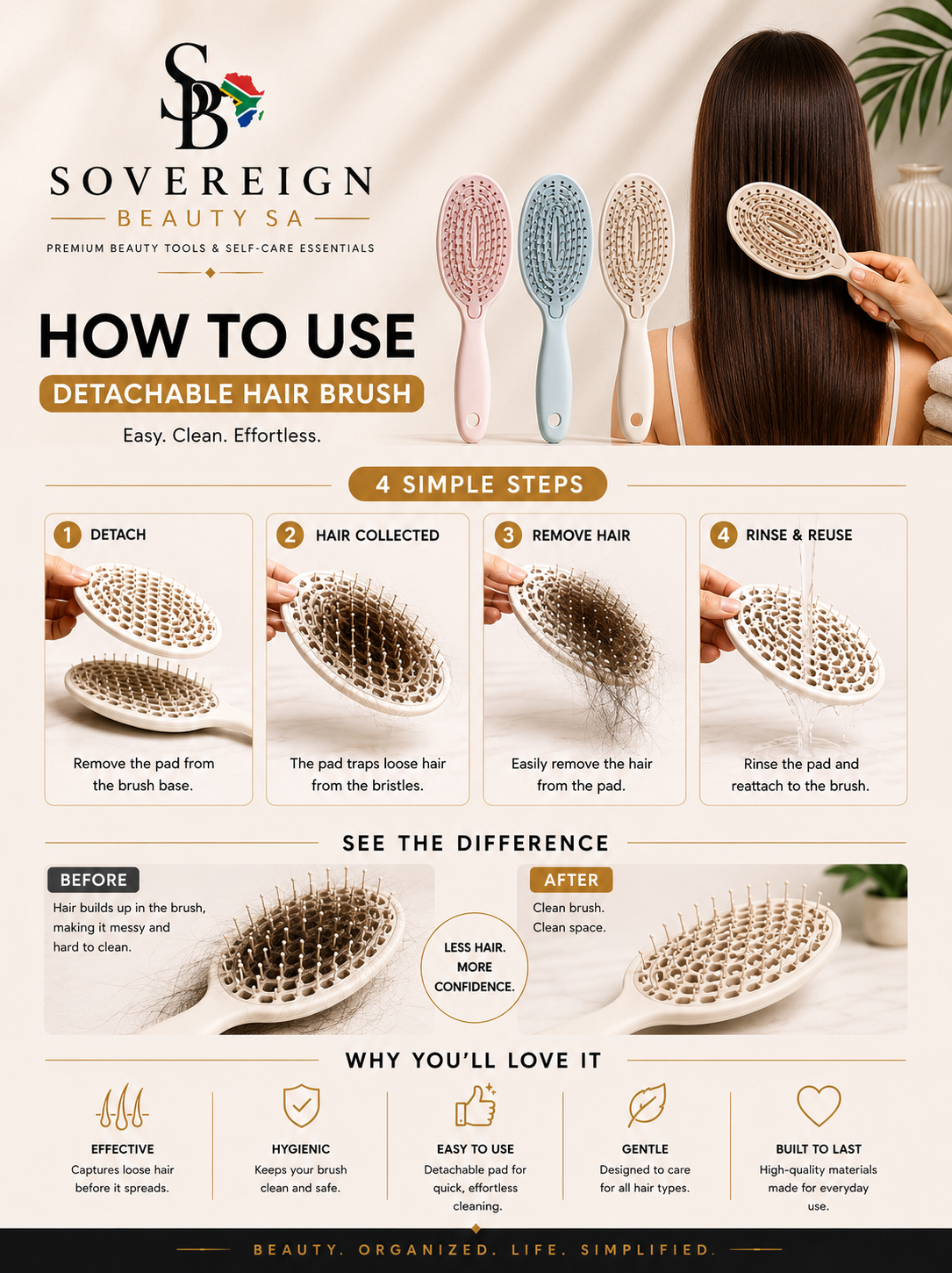 Sovereign Halo™ Self-Cleaning Detangling Brush