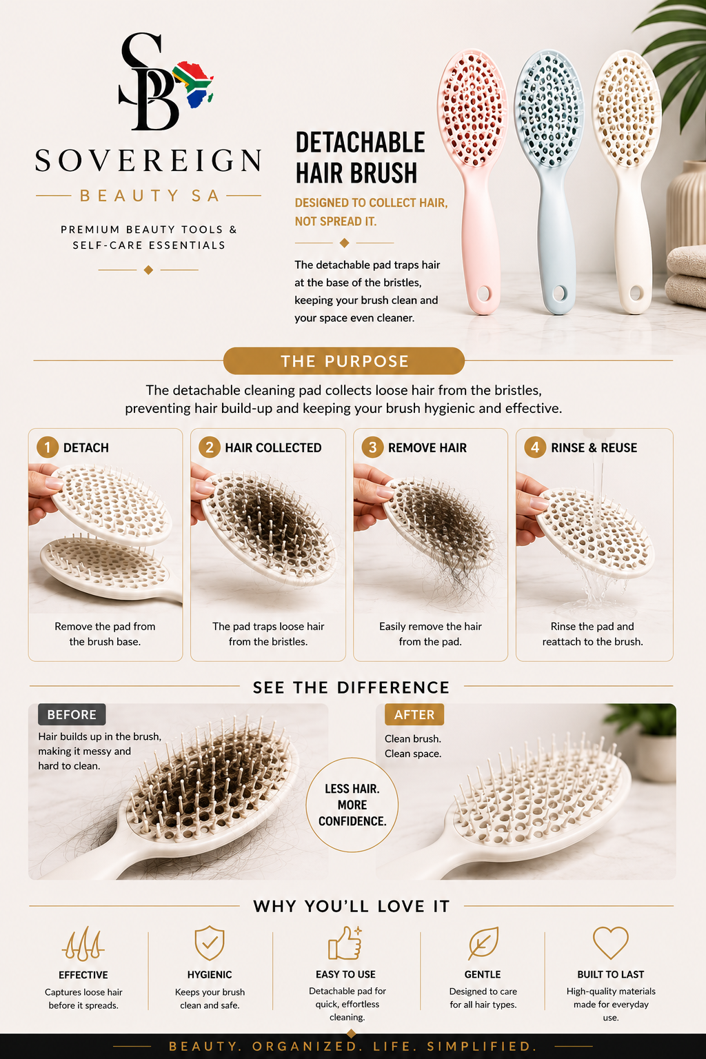 Sovereign Halo™ Self-Cleaning Detangling Brush